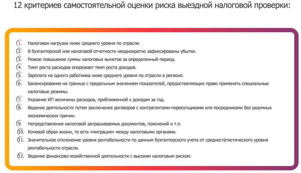 Налоговые критерии. Критерии отбора для проведения выездной налоговой проверки. 12 Критериев риска выездной налоговой. Критерии риска проведения выездных проверок. Критерии для выбора объекта налоговой проверки.